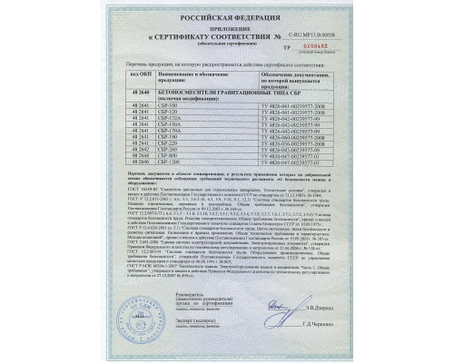 Бетоносмеситель СБР-120, 120 л, 0.7 кВт, 220 В Бетоносмесители Силовое оборудование