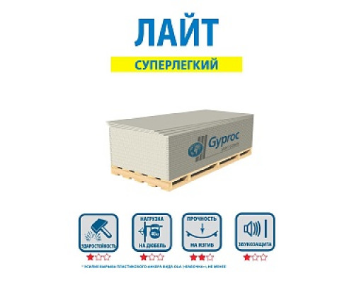 Гипсокартонный лист ГКЛ / 9,5х1200х2500 / Gyproc Лайт /88631 Гипсокартон Gyproc Гипсокартон Гипсовые материалы СТРОЙМАТЕРИАЛЫ